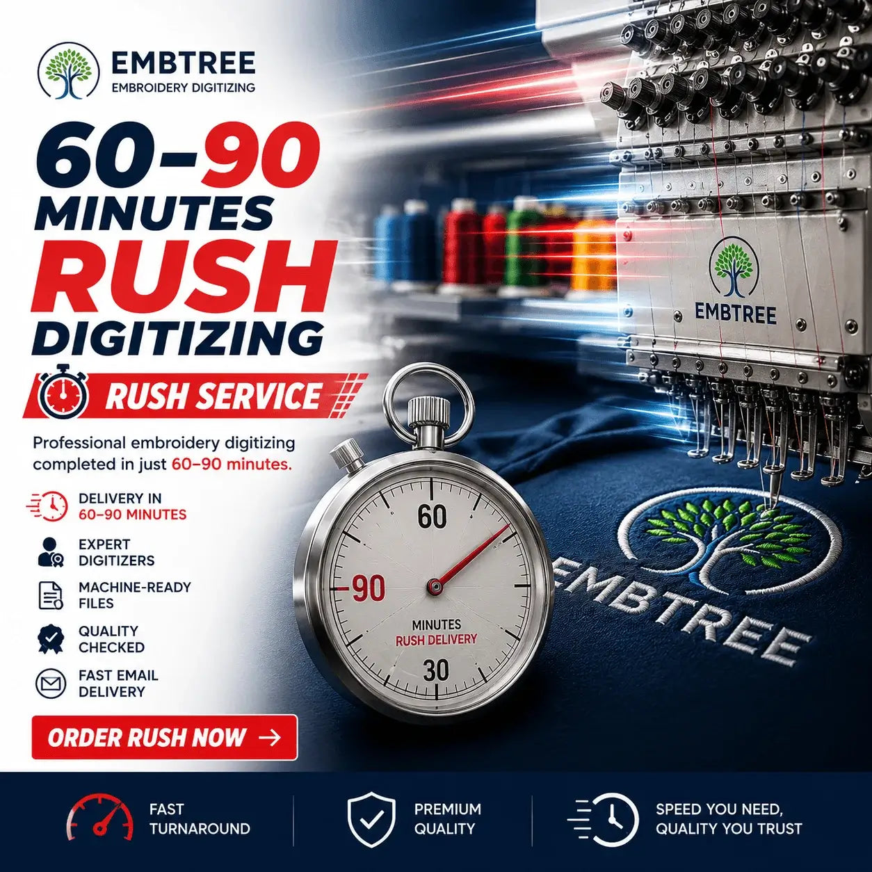 60-90 Minutes Rush Digitizing